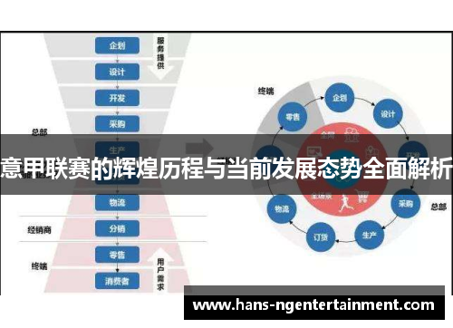 意甲联赛的辉煌历程与当前发展态势全面解析