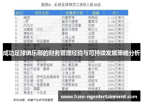 成功足球俱乐部的财务管理经验与可持续发展策略分析