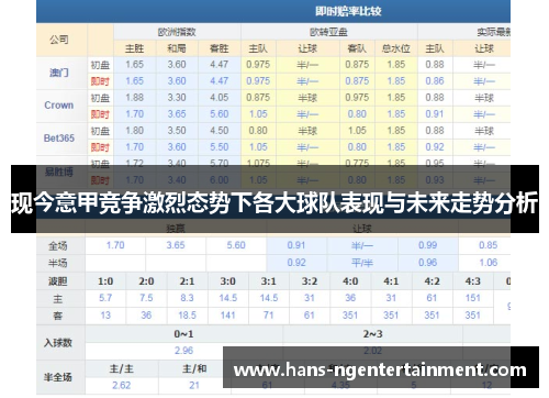 现今意甲竞争激烈态势下各大球队表现与未来走势分析