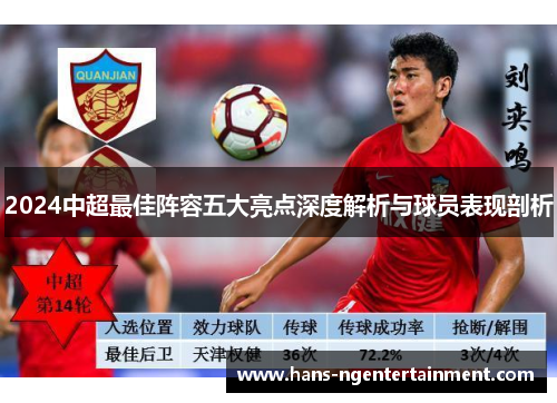 2024中超最佳阵容五大亮点深度解析与球员表现剖析