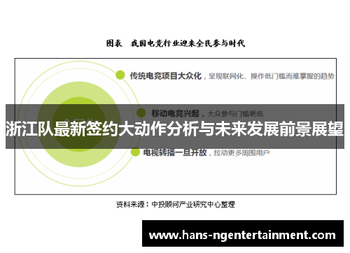 浙江队最新签约大动作分析与未来发展前景展望
