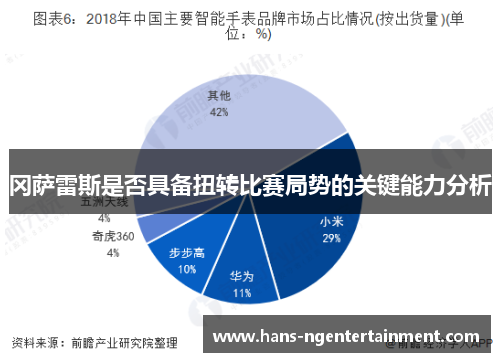 冈萨雷斯是否具备扭转比赛局势的关键能力分析