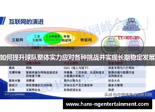如何提升球队整体实力应对各种挑战并实现长期稳定发展