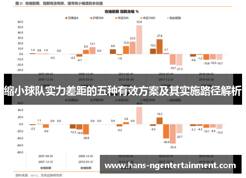 缩小球队实力差距的五种有效方案及其实施路径解析