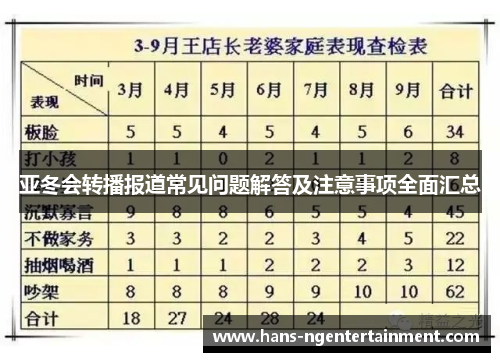 亚冬会转播报道常见问题解答及注意事项全面汇总