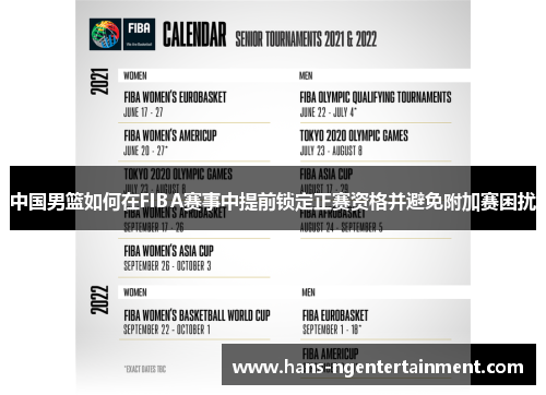 中国男篮如何在FIBA赛事中提前锁定正赛资格并避免附加赛困扰