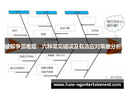 破解争顶难题：六种常见错误及有效应对策略分析