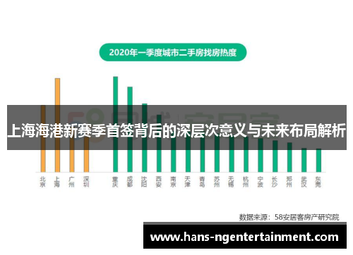 上海海港新赛季首签背后的深层次意义与未来布局解析