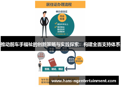 推动前车手福祉的创新策略与实践探索：构建全面支持体系