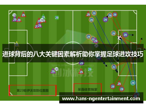 进球背后的八大关键因素解析助你掌握足球进攻技巧