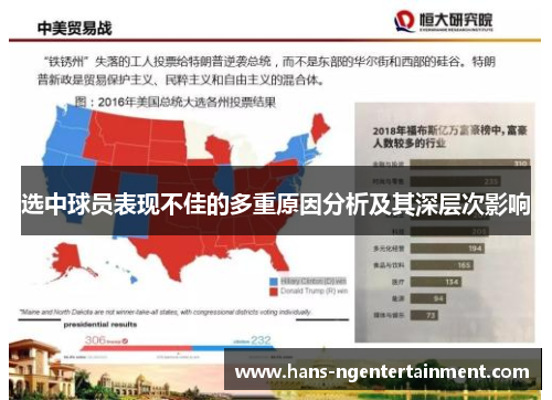 选中球员表现不佳的多重原因分析及其深层次影响