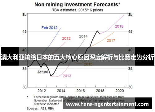 澳大利亚输给日本的五大核心原因深度解析与比赛走势分析
