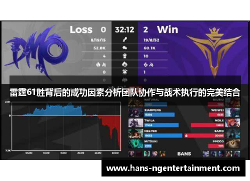 雷霆61胜背后的成功因素分析团队协作与战术执行的完美结合