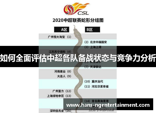 如何全面评估中超各队备战状态与竞争力分析