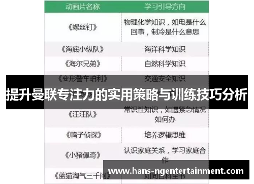 提升曼联专注力的实用策略与训练技巧分析