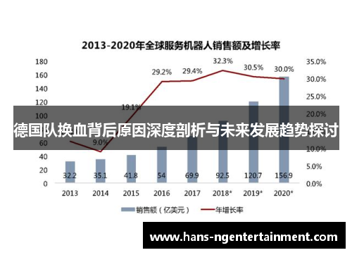德国队换血背后原因深度剖析与未来发展趋势探讨