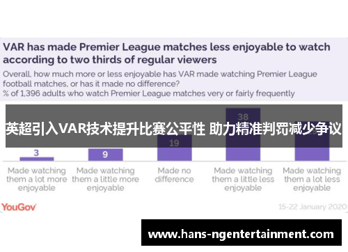 英超引入VAR技术提升比赛公平性 助力精准判罚减少争议