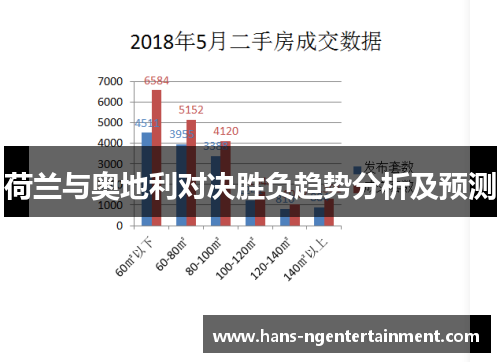 荷兰与奥地利对决胜负趋势分析及预测