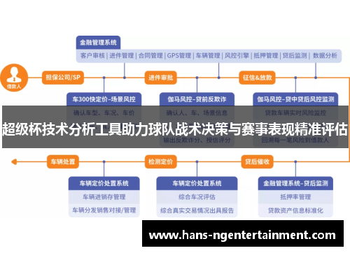 超级杯技术分析工具助力球队战术决策与赛事表现精准评估