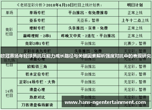 欧冠赛场年轻球员抗压能力成长路径与关键因素解析强度对抗中的表现研究